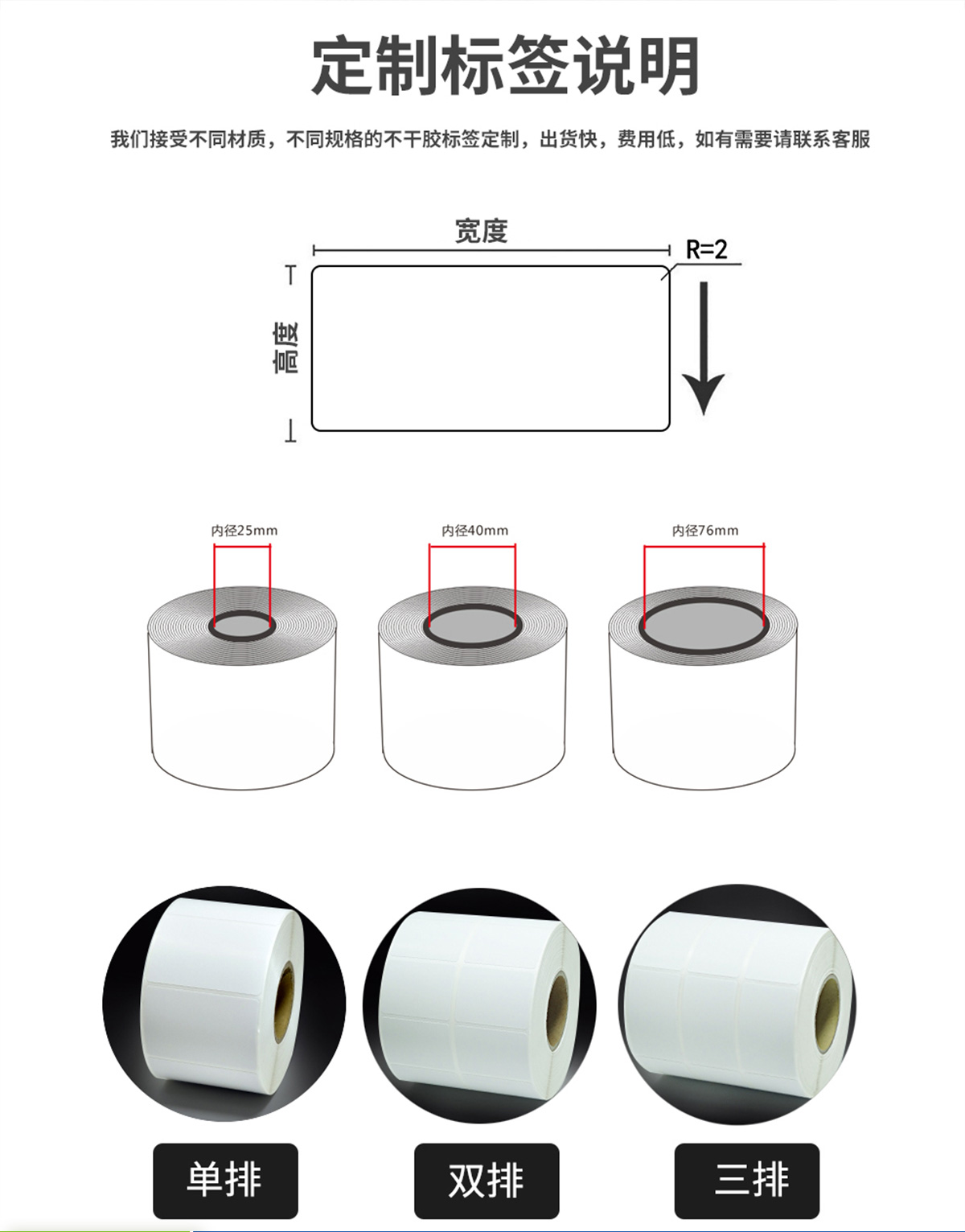 化工桶標(biāo)簽